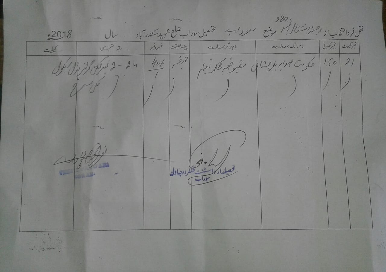 Land Mutation Notification